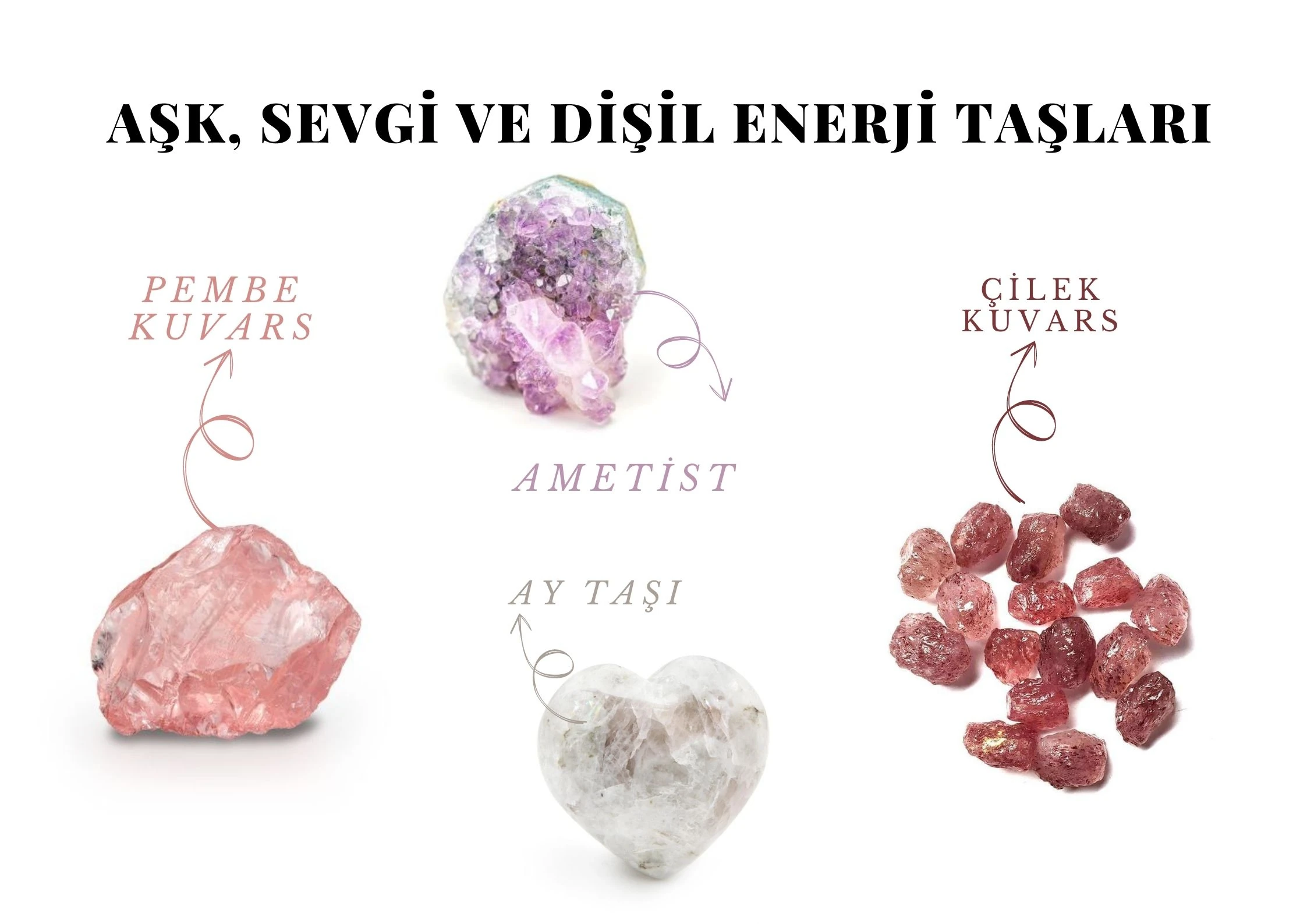 Doğal Taşların Anlamları ve Enerjileri