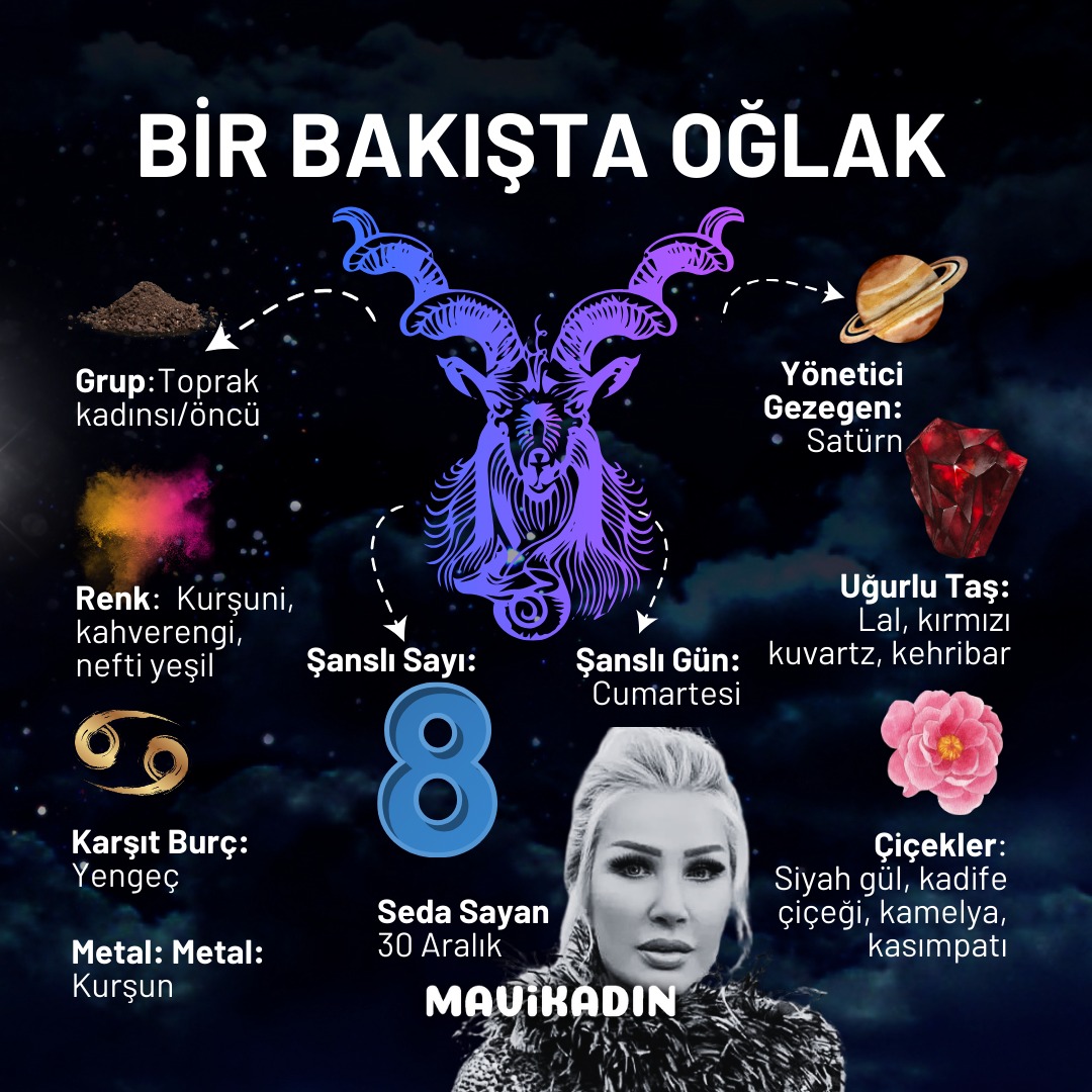 oğlak Burcu Özellikleri Nelerdir? oğlak Burcu Özellikleri Nelerdir?